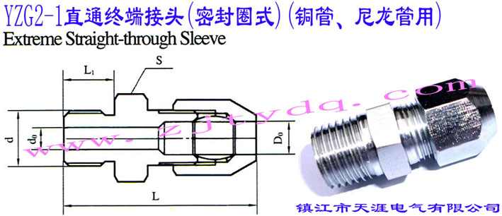YZG2-1直通終端接頭(密封圈式)(銅管、尼龍管用)Extreme straight-through sleeve